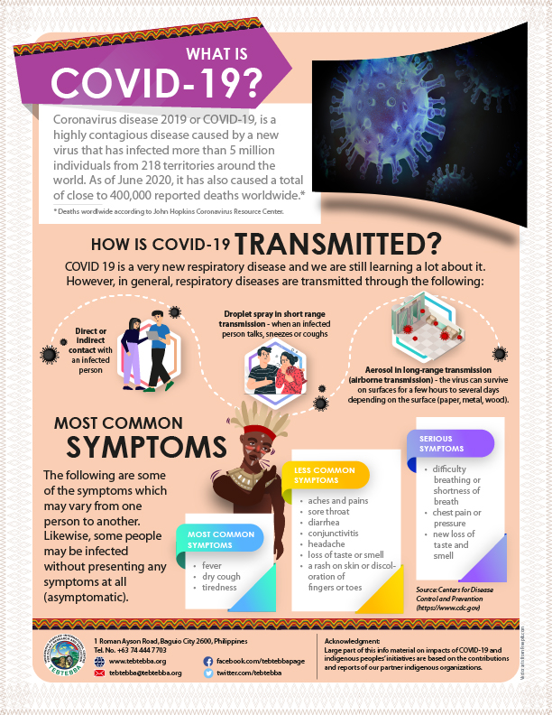 covid19 and ips 2