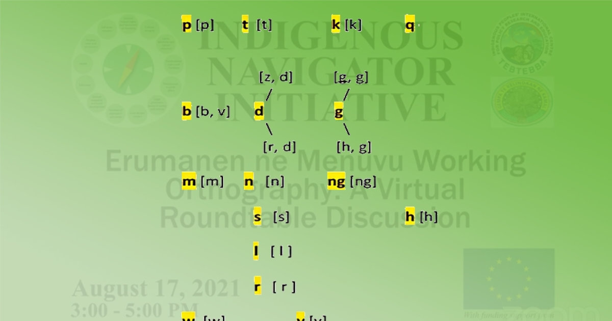 Erumanen Ne Menuvu Present Working Orthography of Their Indigenous Language